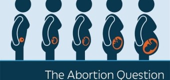 The Most Important Question About Abortion