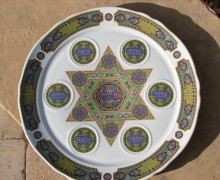 Is Passover Jewish?