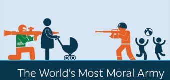 Israel: the world’s most moral army